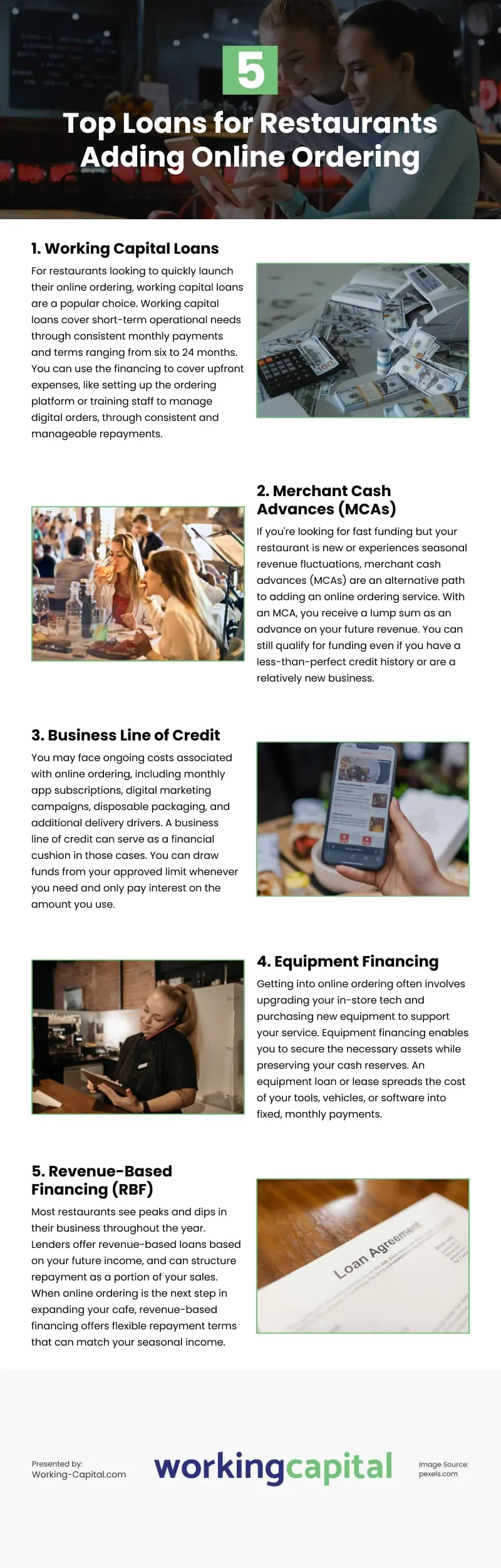 5 Top Loans for Restaurants Adding Online Ordering Infographic 5 Top Loans for Restaurants Adding Online Ordering Infographic