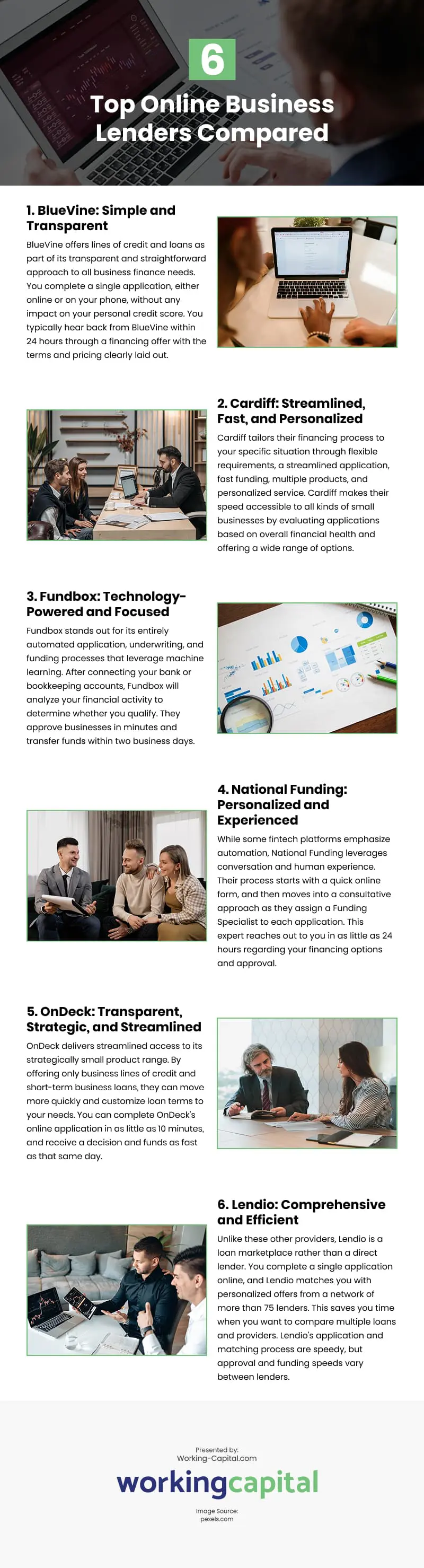 6 Top Online Business Lenders Compared Infographic 6 Top Online Business Lenders Compared Infographic