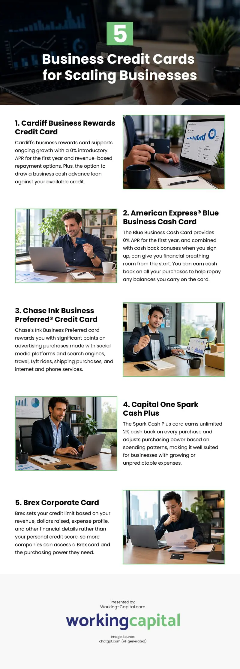 5 Business Credit Cards for Scaling Businesses Infographic 5 Business Credit Cards for Scaling Businesses Infographic