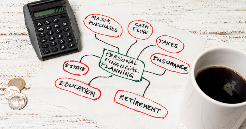 Personal financial planning diagram drawn on paper, with calculator, coins, and coffee cup on a wooden table—highlighting key aspects of managing personal finances.