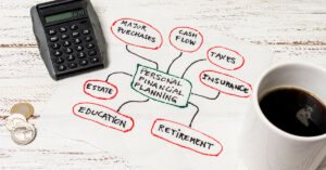 Personal financial planning diagram drawn on paper, with calculator, coins, and coffee cup on a wooden table—highlighting key aspects of managing personal finances.
