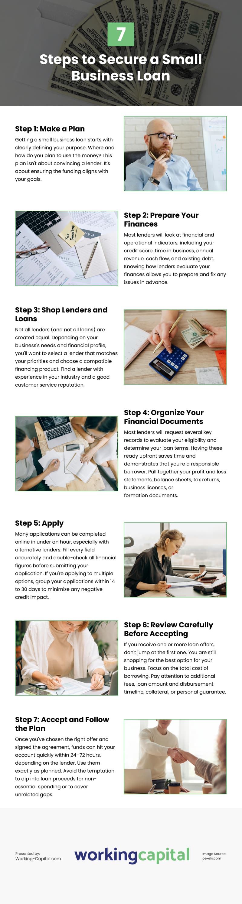 7 Steps to Secure a Small Business Loan Infographic