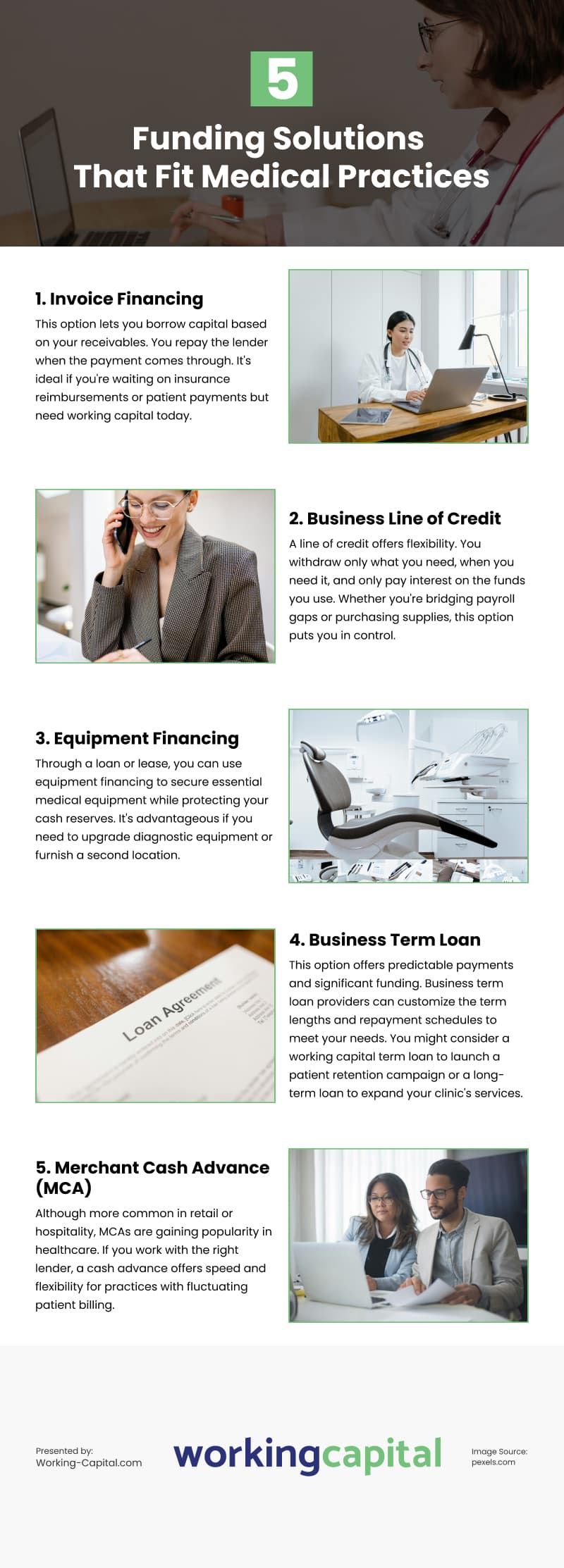 5 Funding Solutions That Fit Medical Practices Infographic 5 Funding Solutions That Fit Medical Practices Infographic